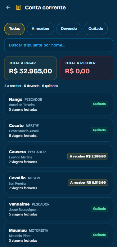 Conta corrente por tripulante mostrando saldo devedor